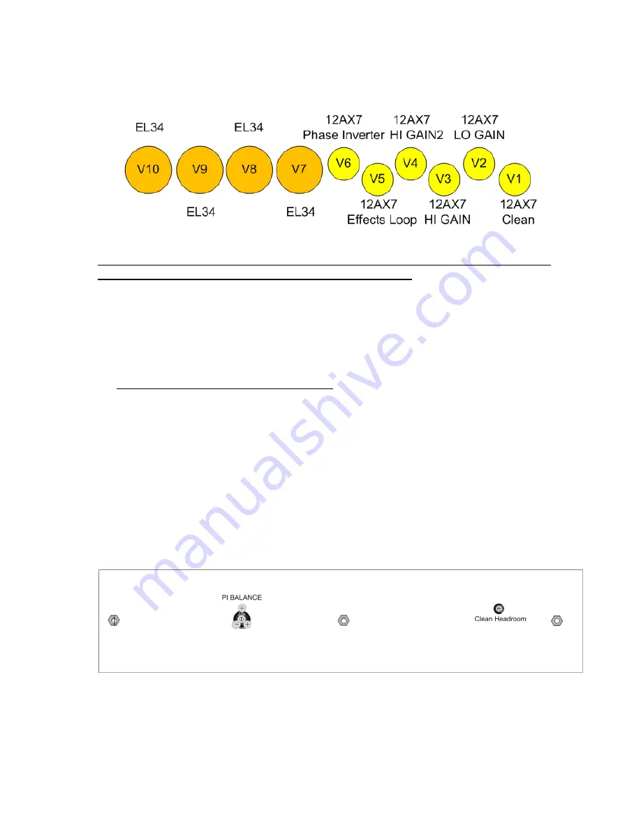 RedPlate ShredPlate Operation Manual Download Page 6