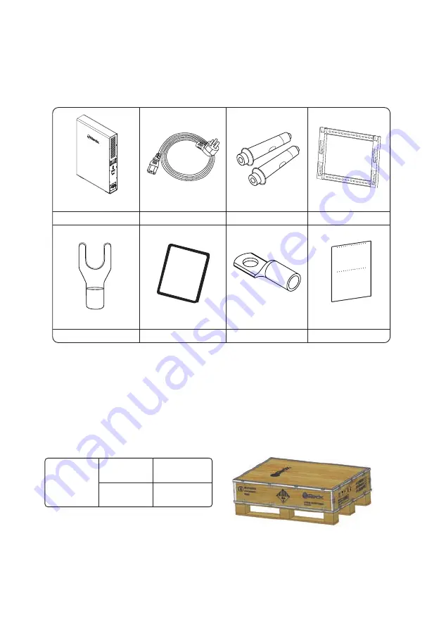 Redx 2505 PU User Manual Download Page 13