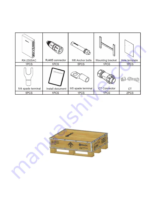 Redx RX Series User Manual Download Page 13