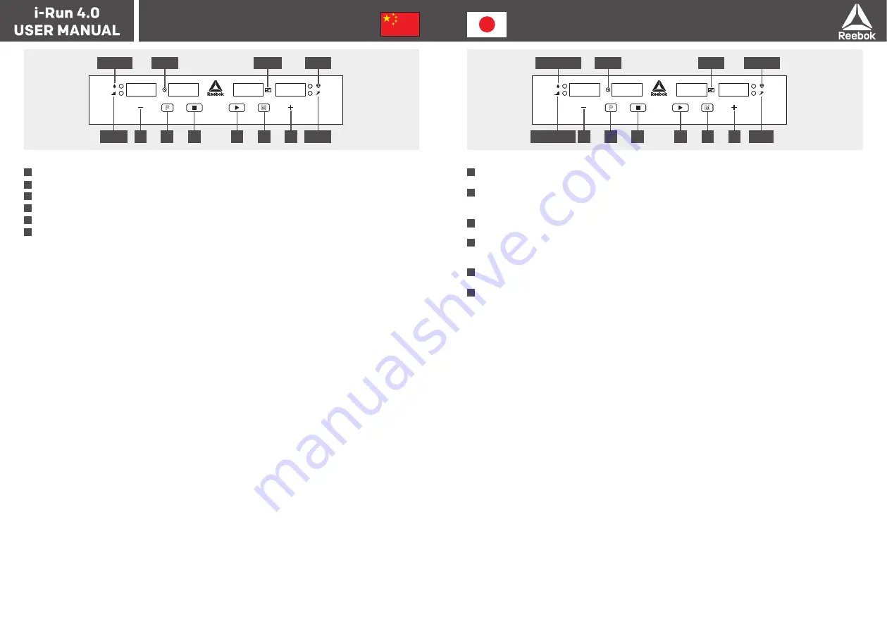Reebok i-Run 4.0 User Manual Download Page 14