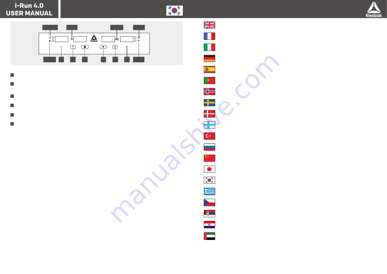 Reebok i-Run 4.0 User Manual Download Page 15