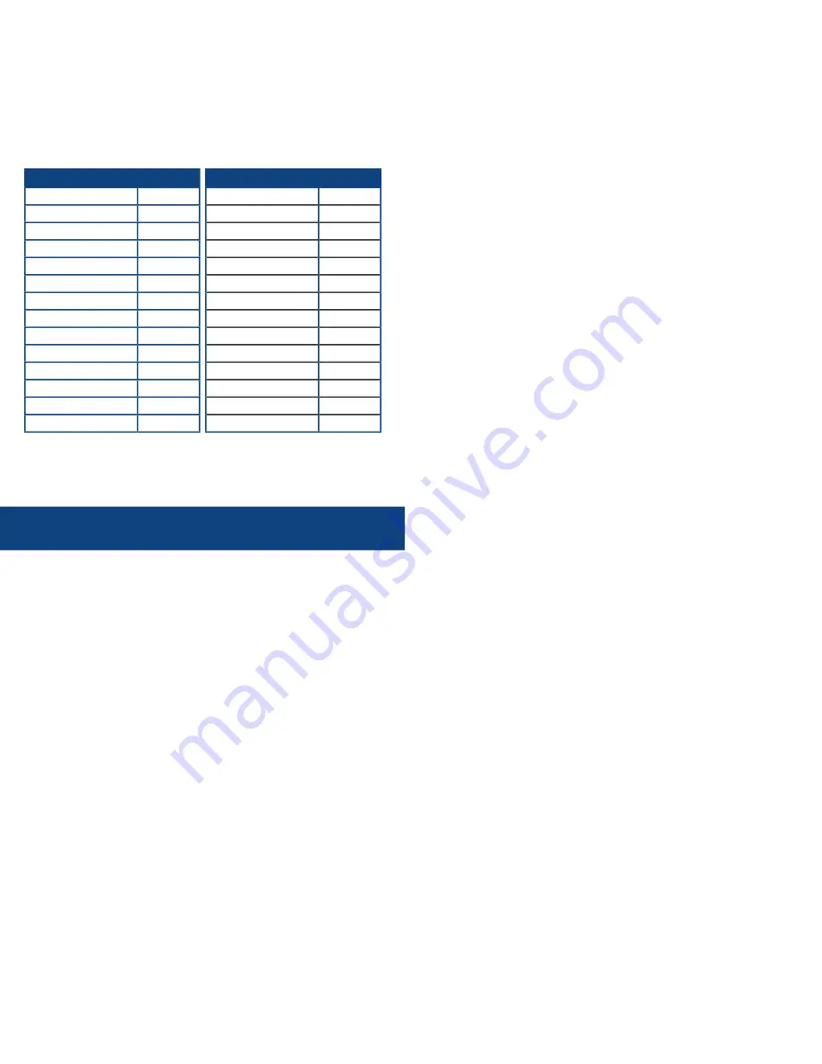 Reed Instruments R2160 Instruction Manual Download Page 9