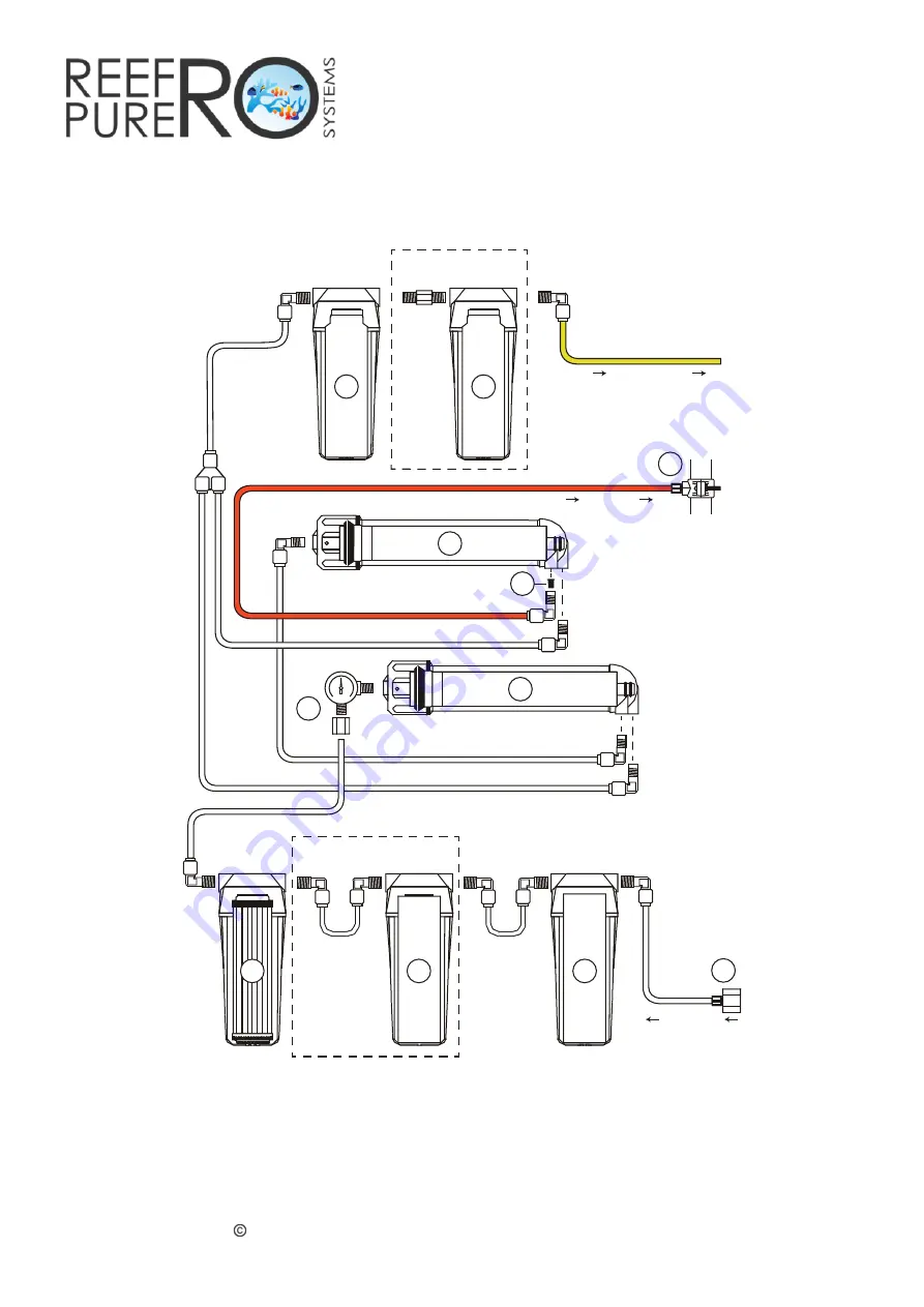 Reef Pure RO Systems 4 Stage 100GPD Premium User Manual Download Page 10