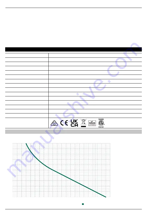 Refco 3004145 Installation And Operating Manual Download Page 17