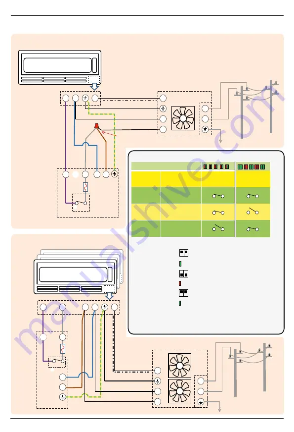 Refco 3004145 Installation And Operating Manual Download Page 23