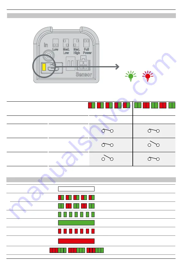 Refco 3004145 Installation And Operating Manual Download Page 33