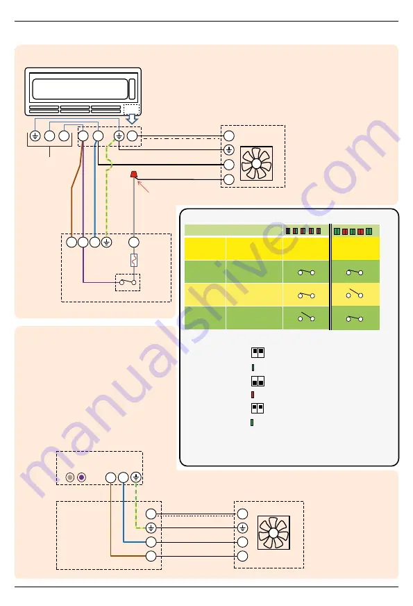 Refco 3004145 Installation And Operating Manual Download Page 52