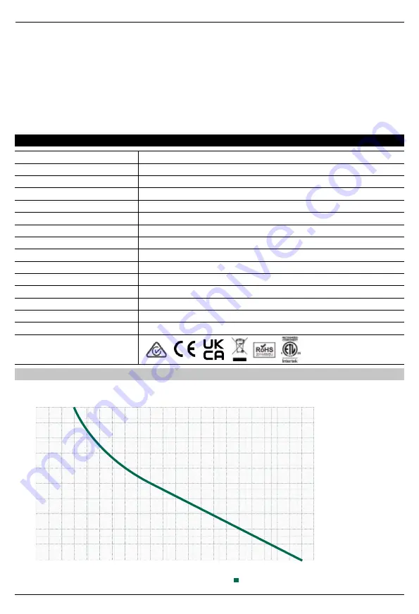 Refco 3004145 Installation And Operating Manual Download Page 59