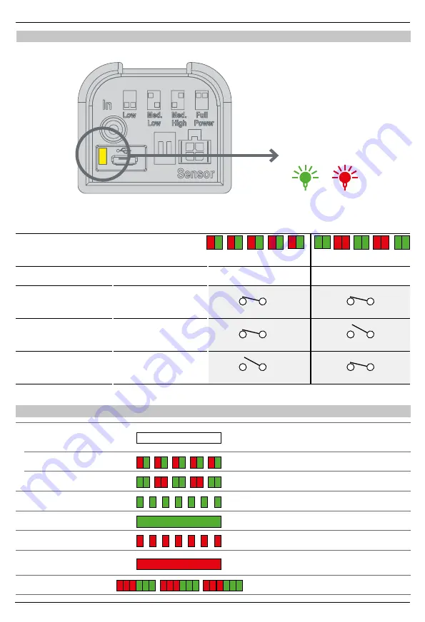 Refco 3004145 Installation And Operating Manual Download Page 61