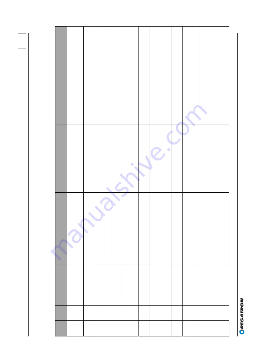 REGATRON TopCon TC.GSS Manual Download Page 192