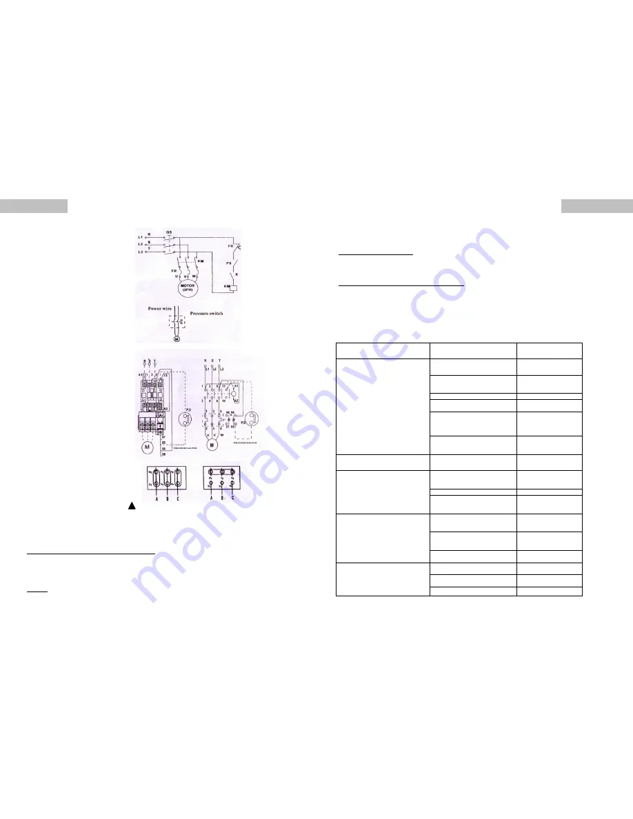 Regen-Tec Profi-AirTec 128-8-1.1 Operating Instructions Manual Download Page 6