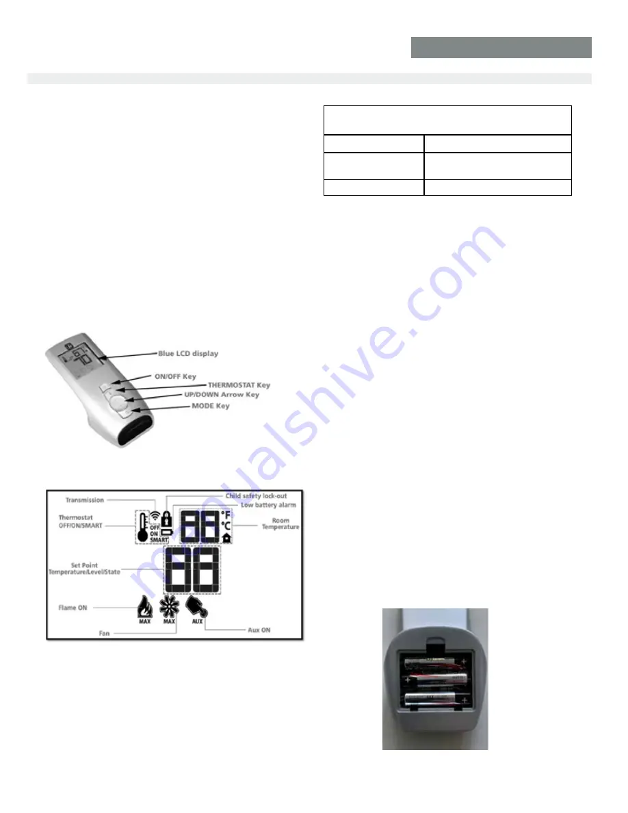 Regency Fireplace Products Bellavista B36XTE Owners & Installation Manual Download Page 11