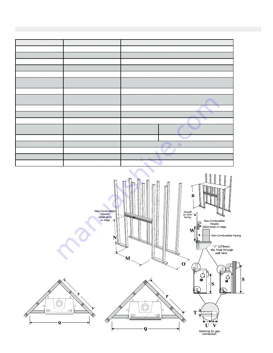 Regency Fireplace Products Bellavista B36XTE Owners & Installation Manual Download Page 20