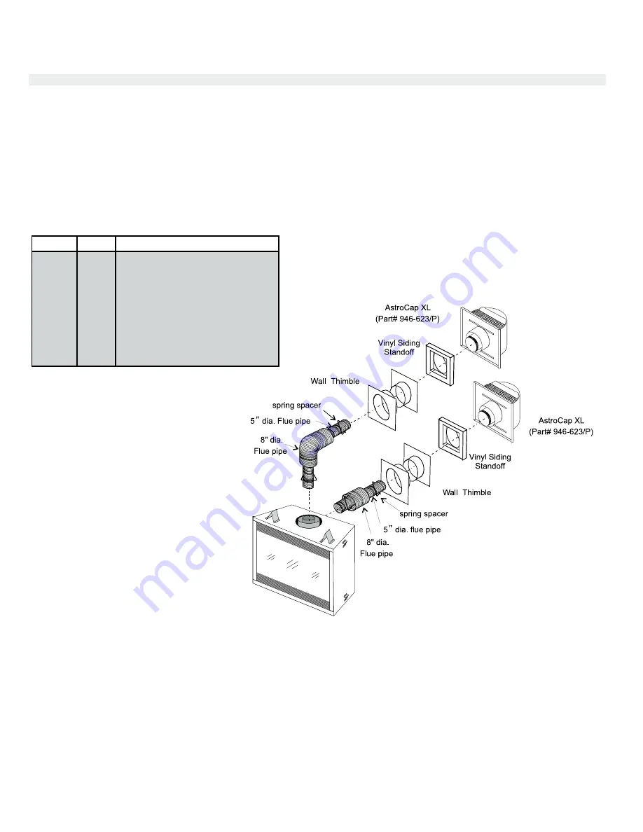 Regency Fireplace Products Bellavista B36XTE Скачать руководство пользователя страница 41