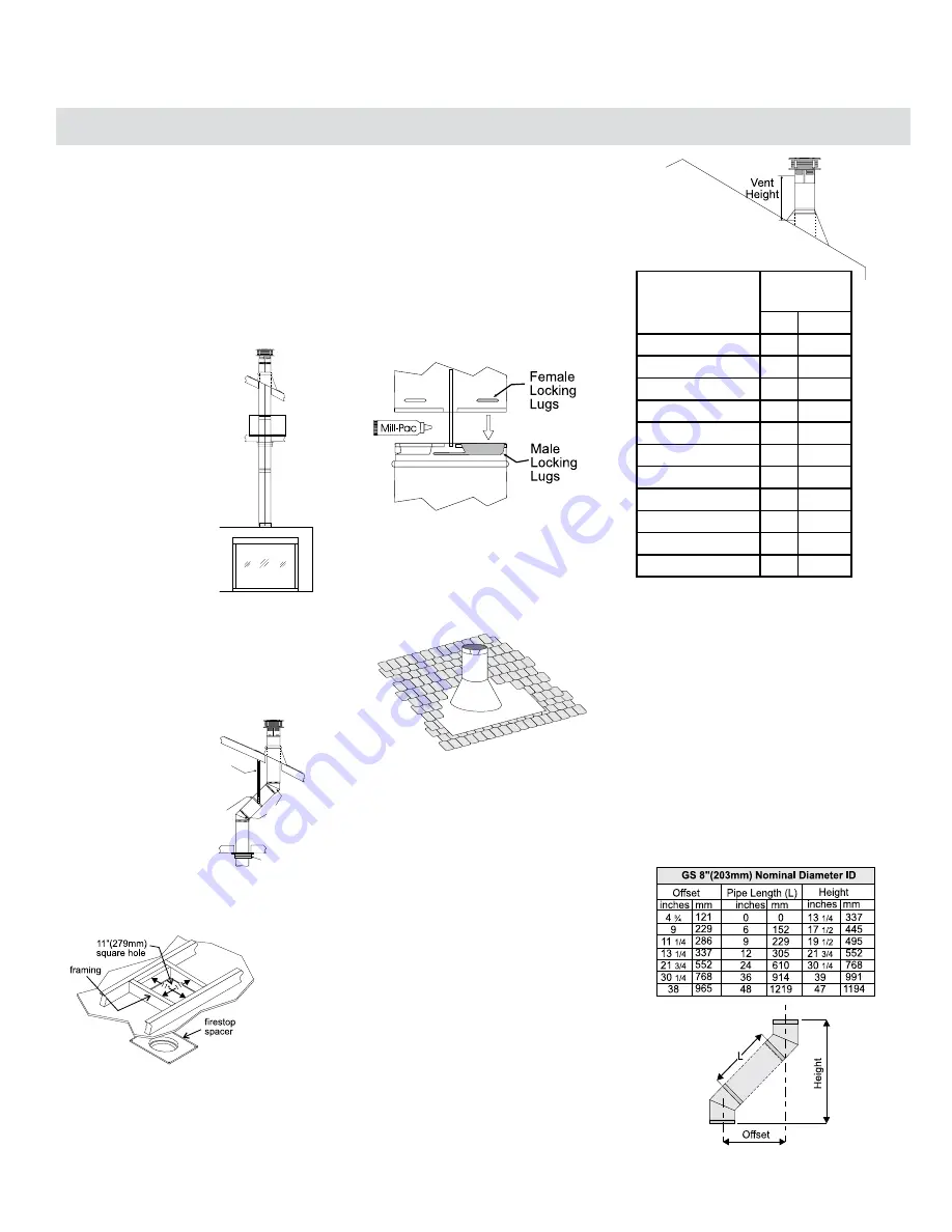 Regency Fireplace Products CB40EPV-LP Скачать руководство пользователя страница 72