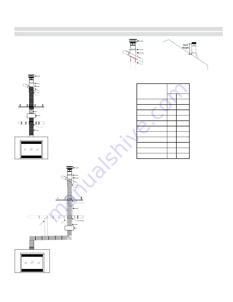 Regency Fireplace Products CB40EPV-LP Скачать руководство пользователя страница 74