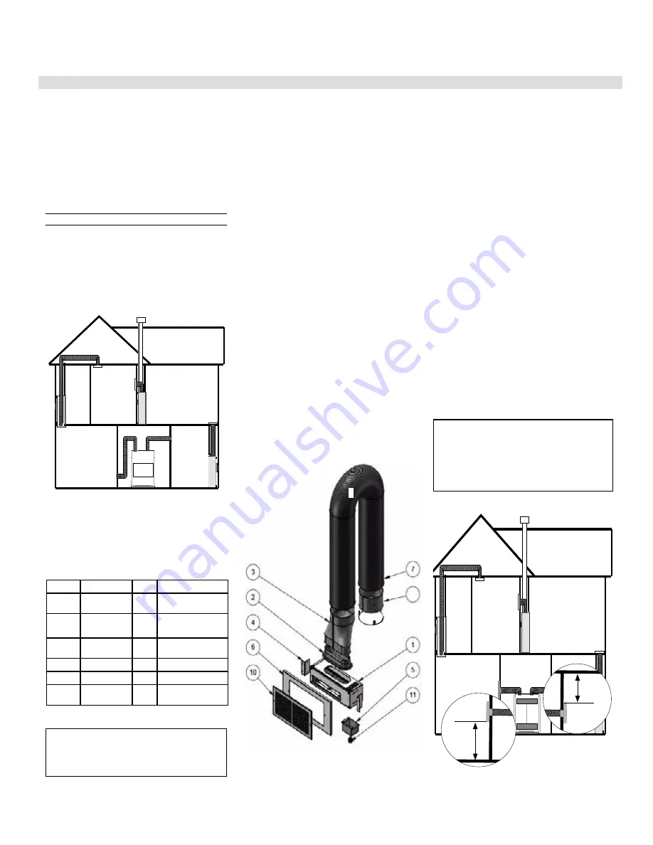 Regency Fireplace Products City ACV60E Скачать руководство пользователя страница 62