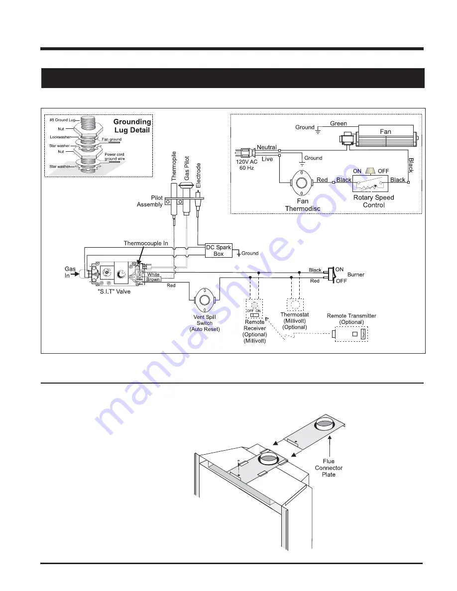 Regency Fireplace Products E21 Gas Insert Owners & Installation Manual Download Page 11