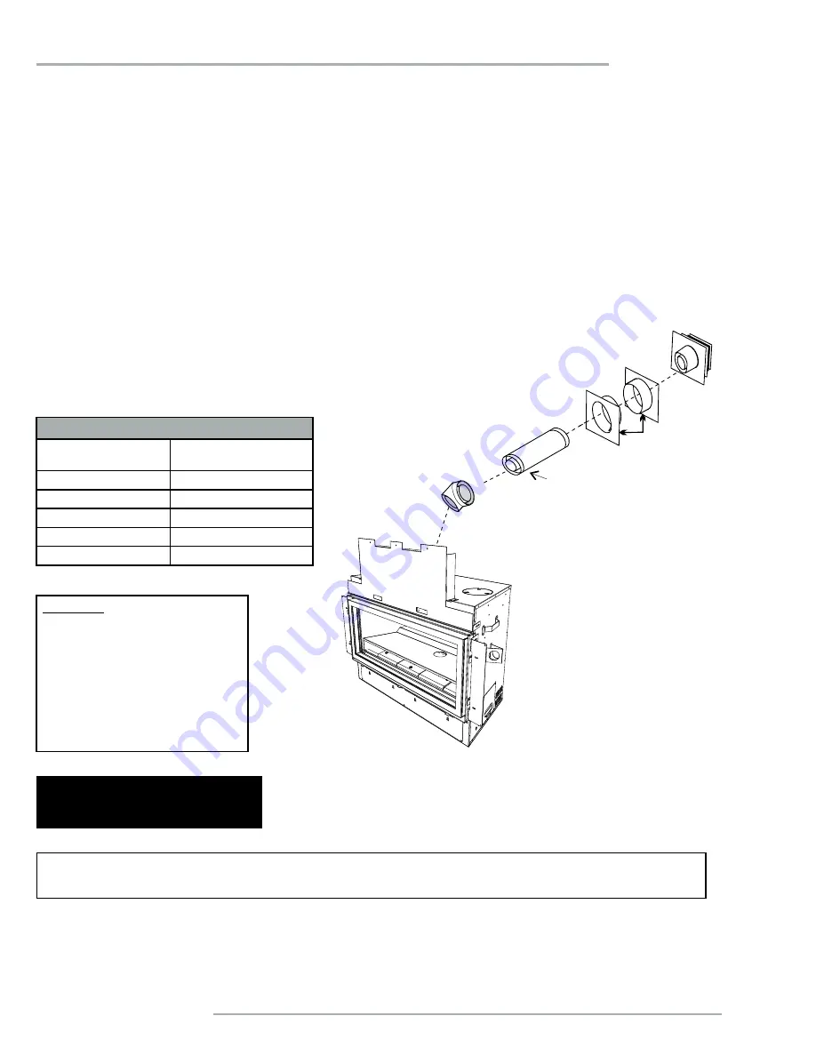 Regency Fireplace Products Greenfire GF900C-LP2 Скачать руководство пользователя страница 27