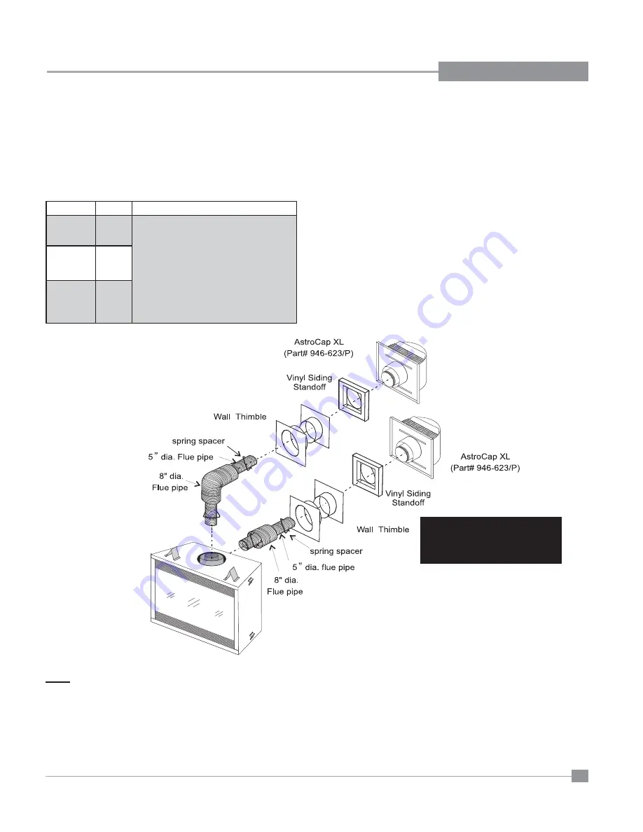 Regency Bellavista B41XT-LP1 Owners & Installation Manual Download Page 23