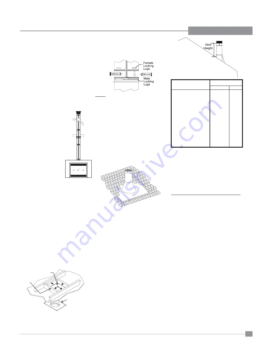 Regency Bellavista B41XT-LP1 Owners & Installation Manual Download Page 33