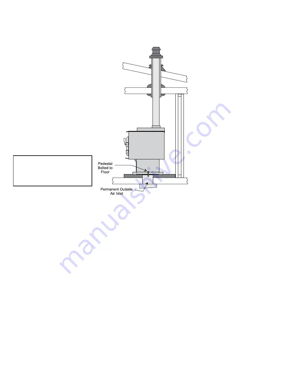 Regency F2400M Owners & Installation Manual Download Page 17