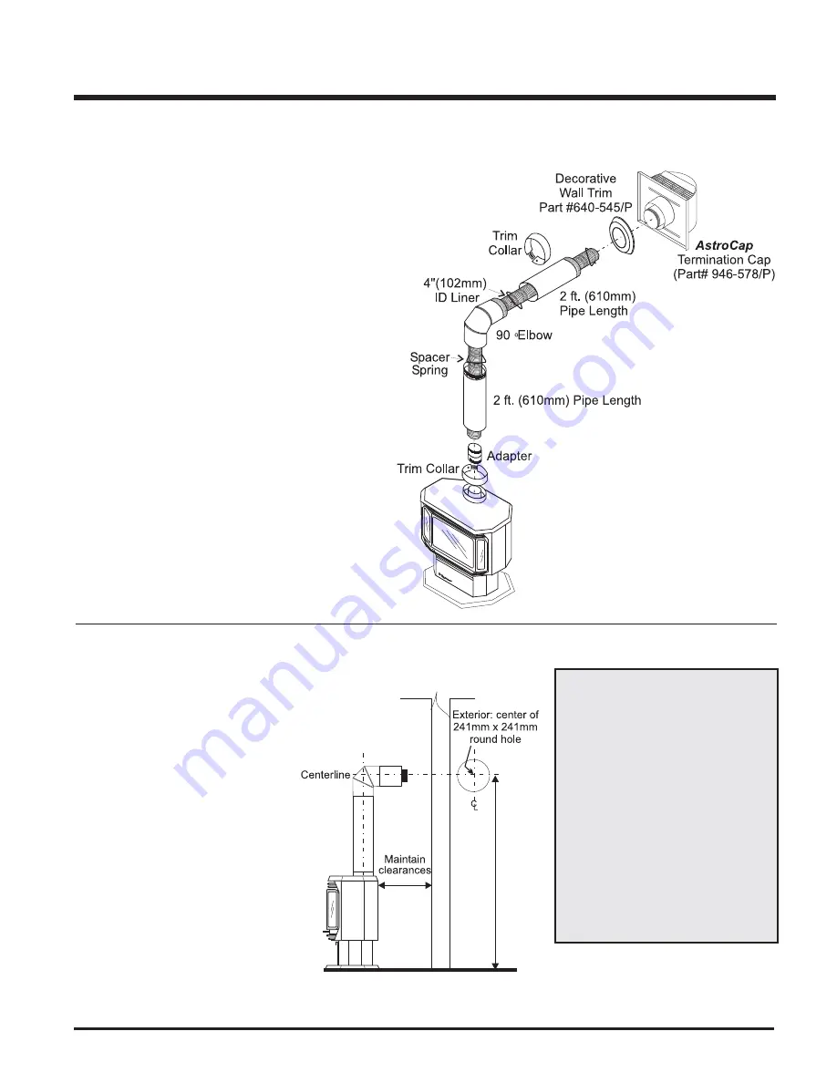 Regency FG39-LPG1 Owners & Installation Manual Download Page 11