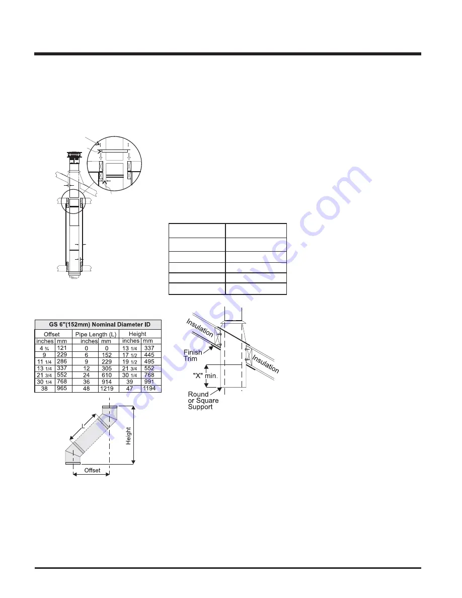 Regency FG39-LPG1 Owners & Installation Manual Download Page 16