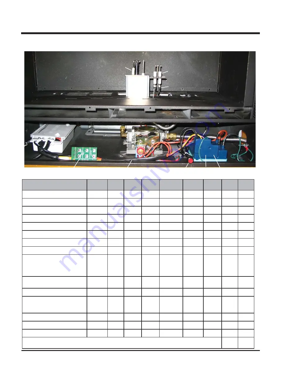 Regency FG39-LPG1 Owners & Installation Manual Download Page 30