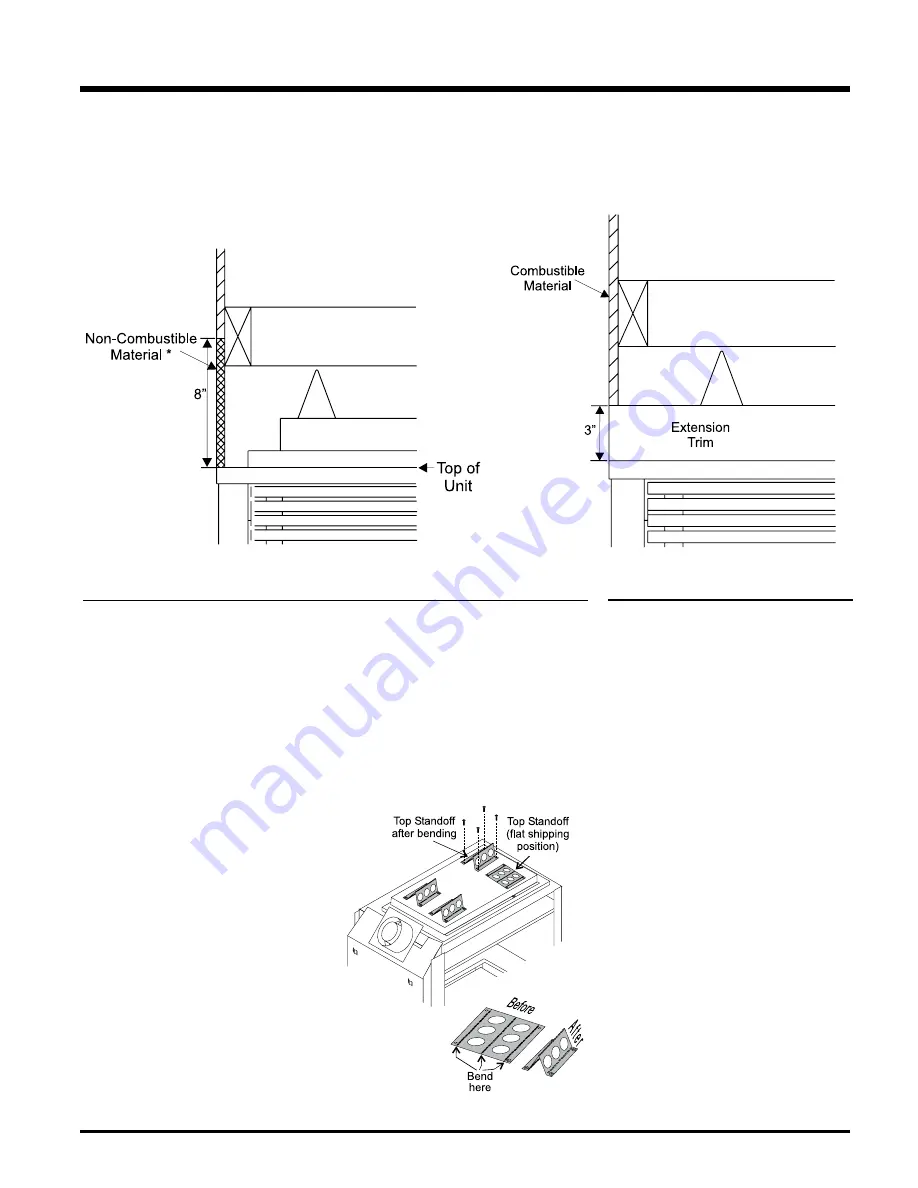 Regency FireGenie PG121-LPG1 Скачать руководство пользователя страница 11