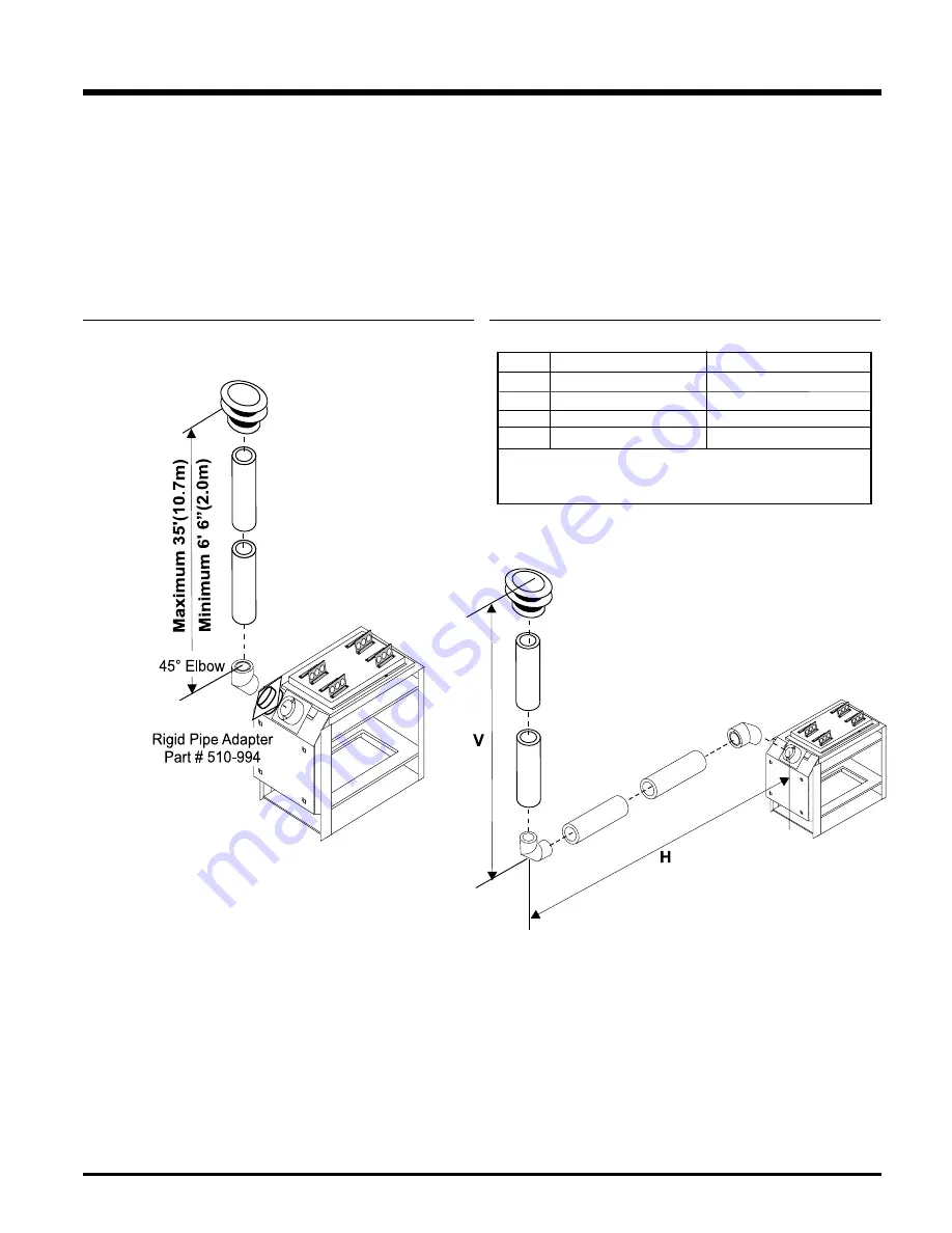 Regency FireGenie PG121-LPG1 Скачать руководство пользователя страница 17