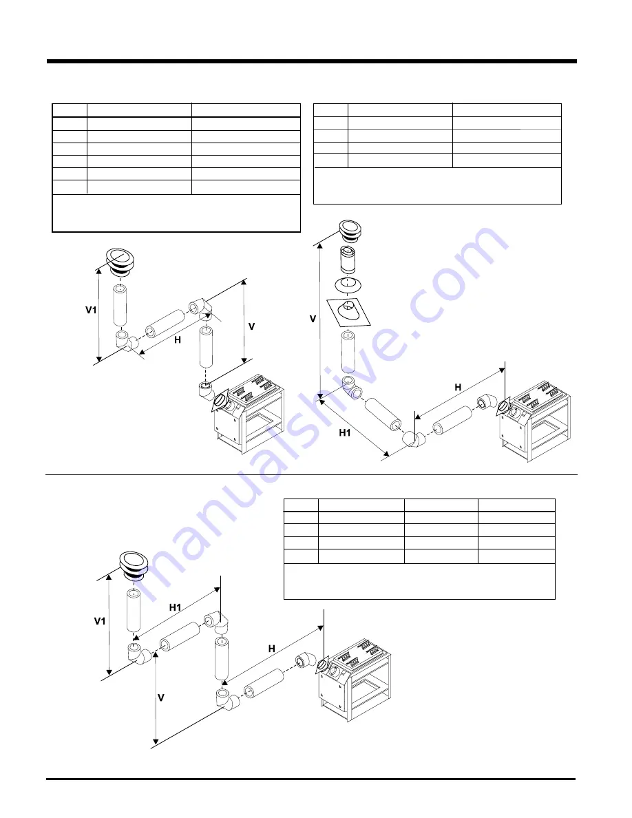 Regency FireGenie PG121-LPG1 Скачать руководство пользователя страница 18