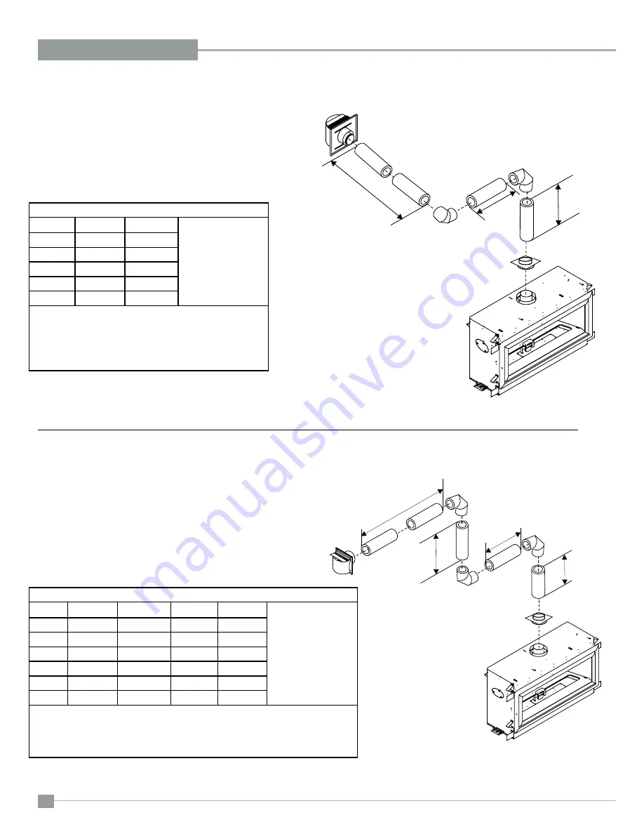 Regency GEM54-LPG Owners & Installation Manual Download Page 22