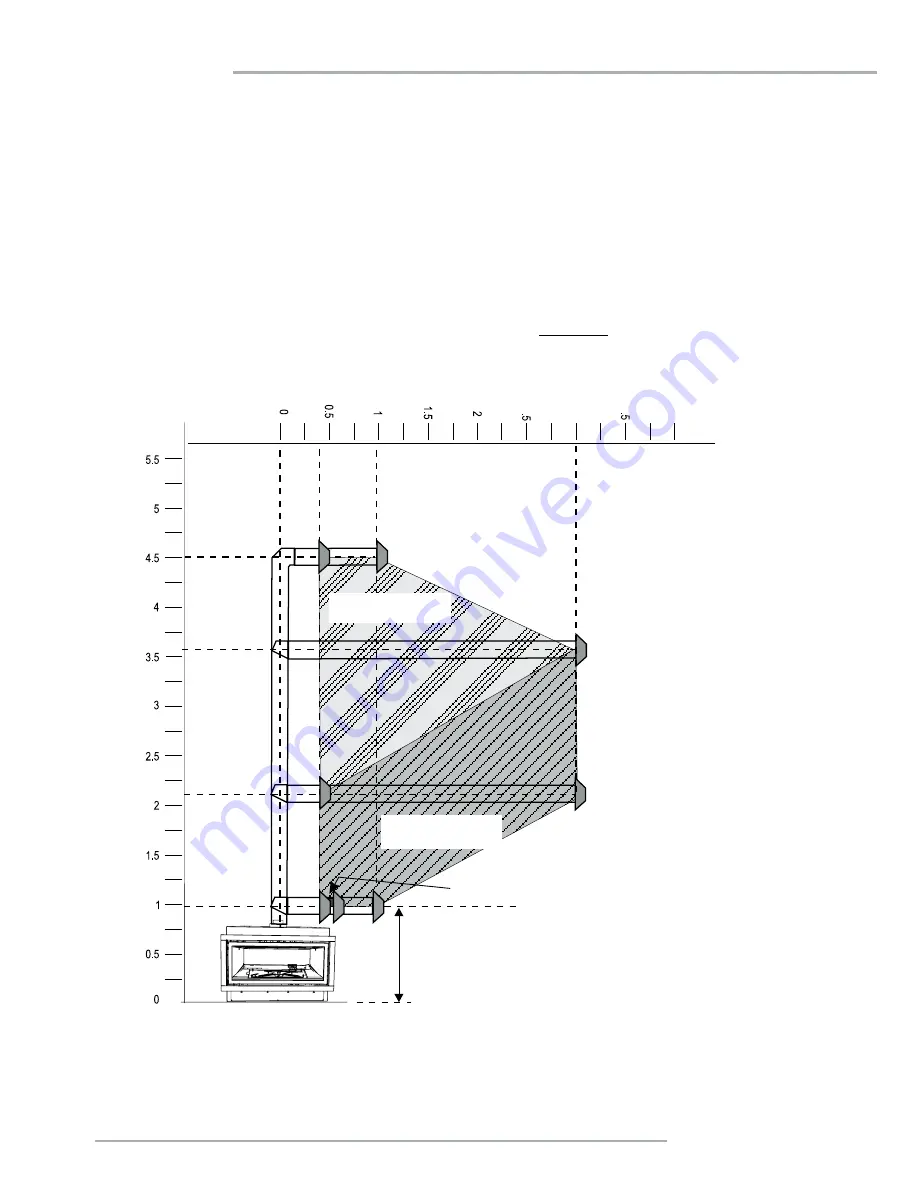 Regency GF900L-NG Owners & Installation Manual Download Page 18