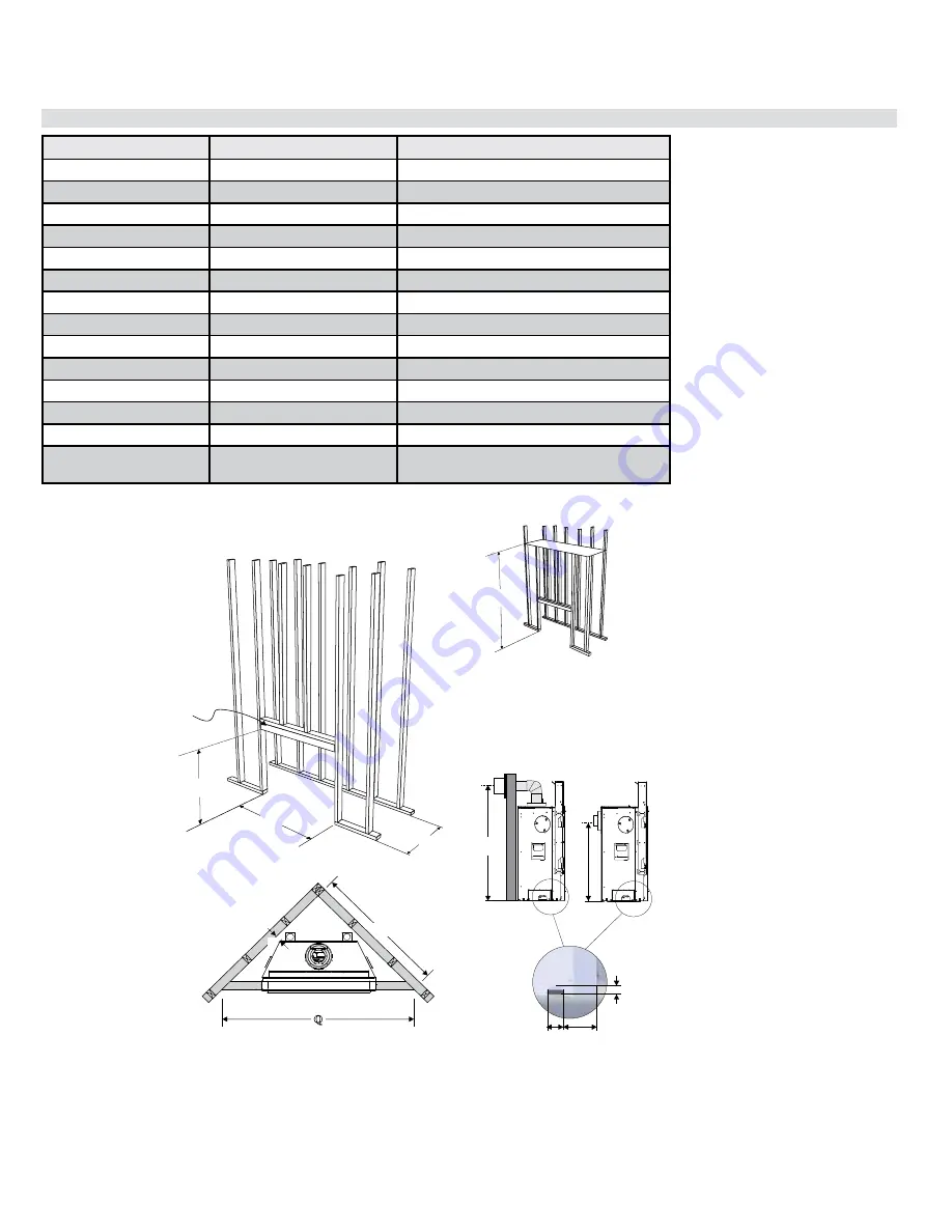 Regency Grandview G600C-1 Owners & Installation Manual Download Page 33