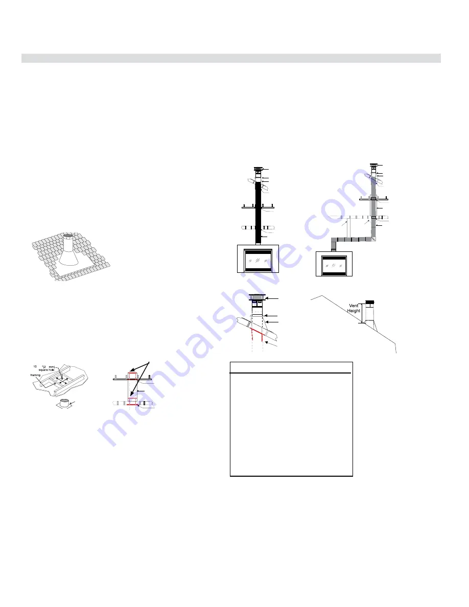 Regency Grandview G600C-1 Owners & Installation Manual Download Page 61