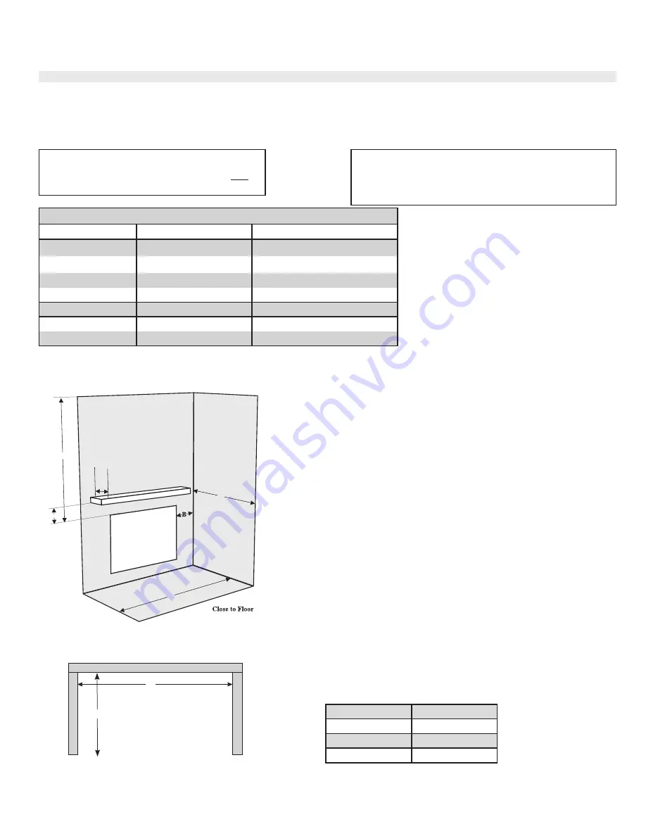 Regency Grandview G800EC Series Скачать руководство пользователя страница 30