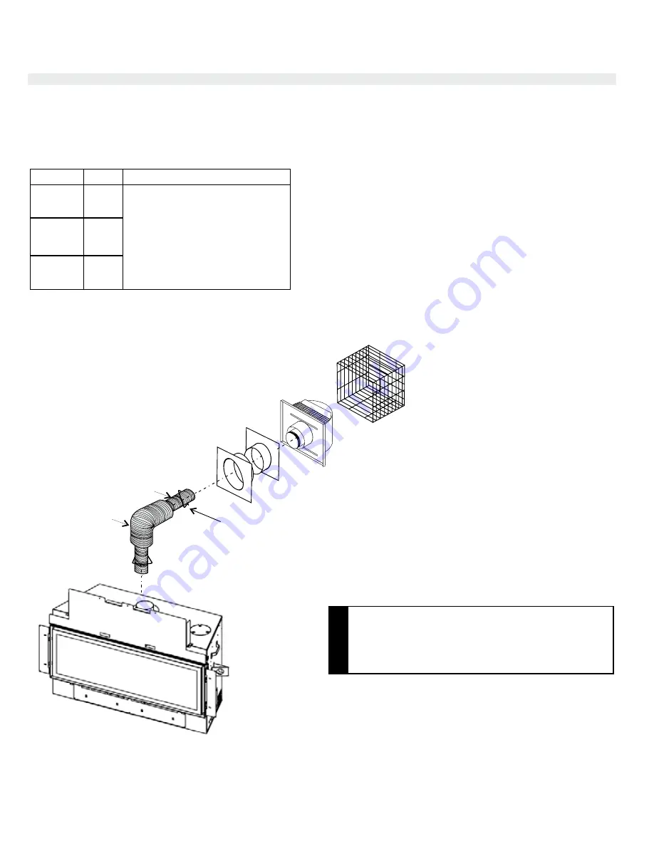 Regency Greenfire GF1500L Series Скачать руководство пользователя страница 29