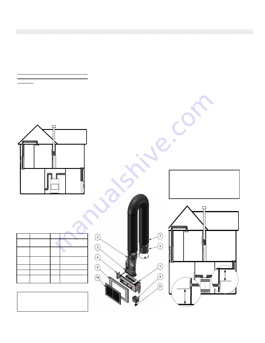 Regency Greenfire GF1500L Series Owners & Installation Manual Download Page 46