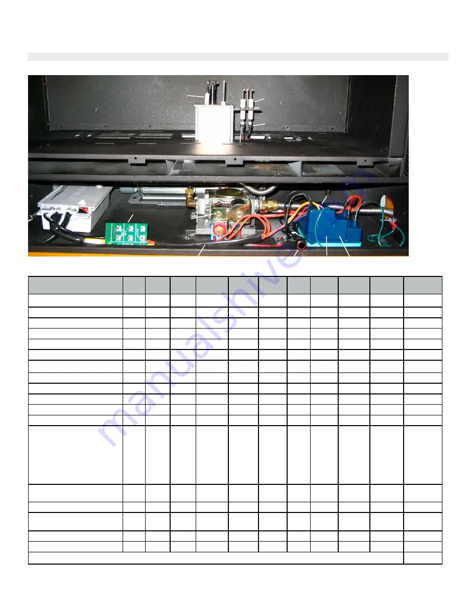 Regency Greenfire GF1500L Series Owners & Installation Manual Download Page 64