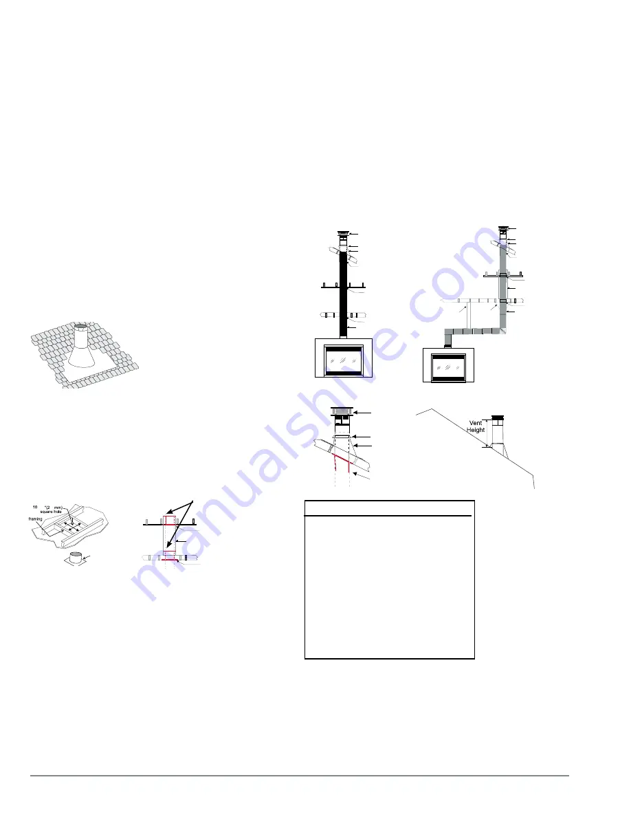 Regency Horizon HZ40E Owners And Installation Manual Download Page 39