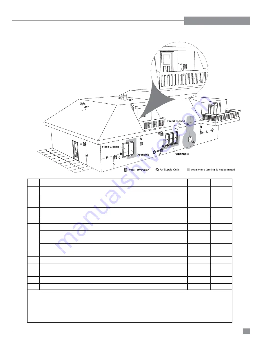 Regency Horizon HZ54E Скачать руководство пользователя страница 17