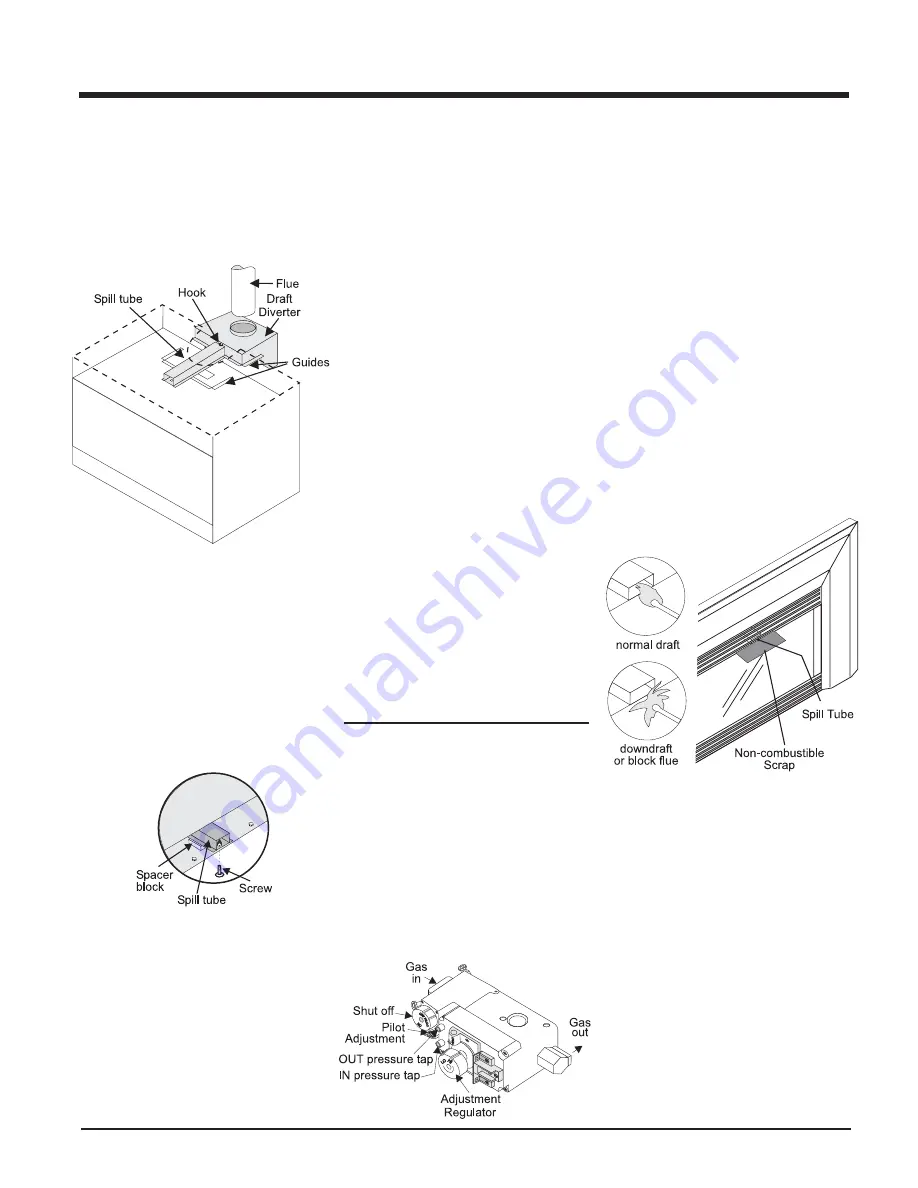 Regency I31-LPG3 Owners & Installation Manual Download Page 7