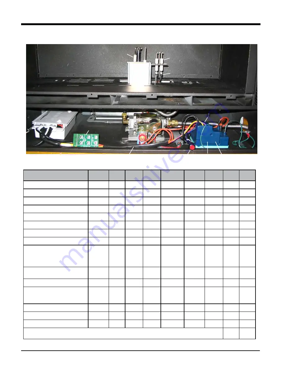 Regency IG35-LPG Owners & Installation Manual Download Page 28