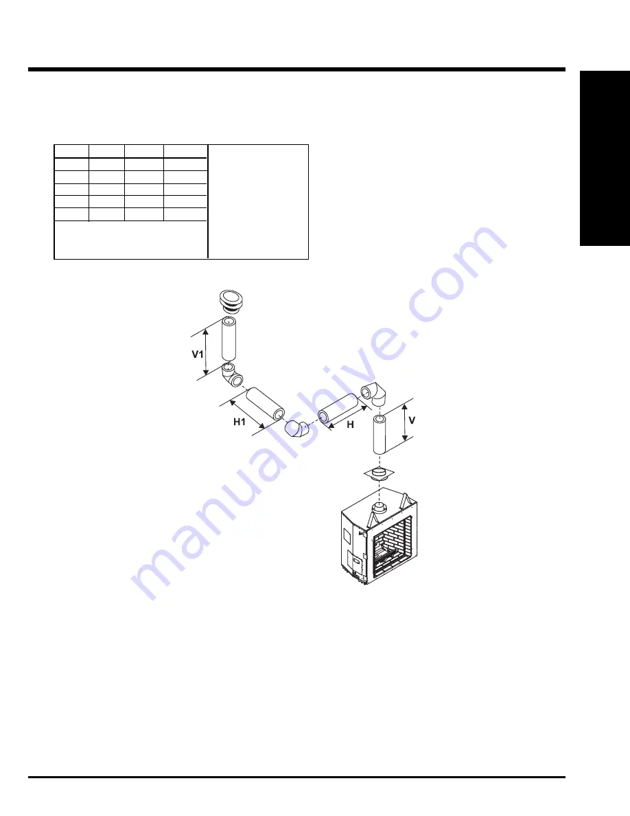 Regency LIBERTY L900E-LP Owners & Installation Manual Download Page 21