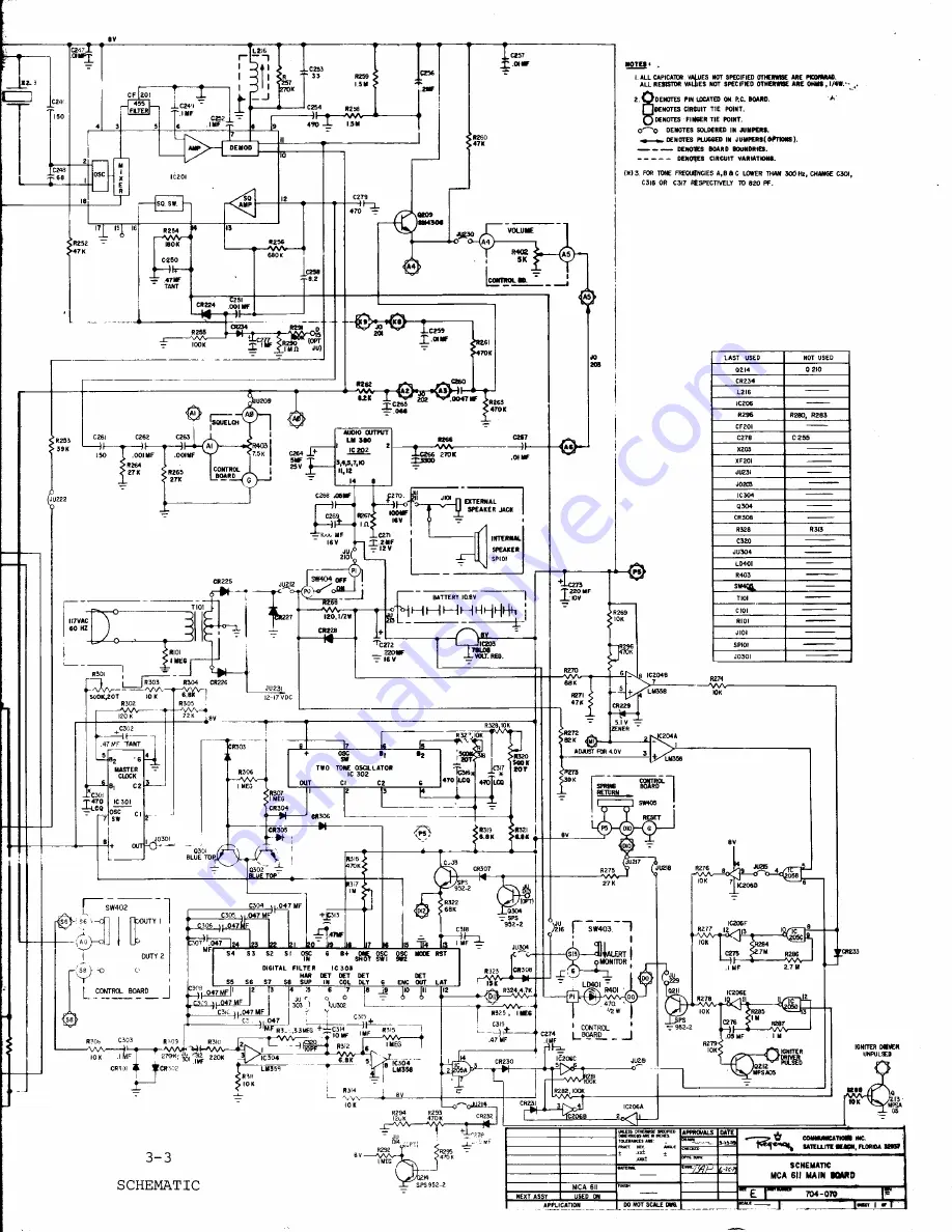 Regency MCA-611 Скачать руководство пользователя страница 29