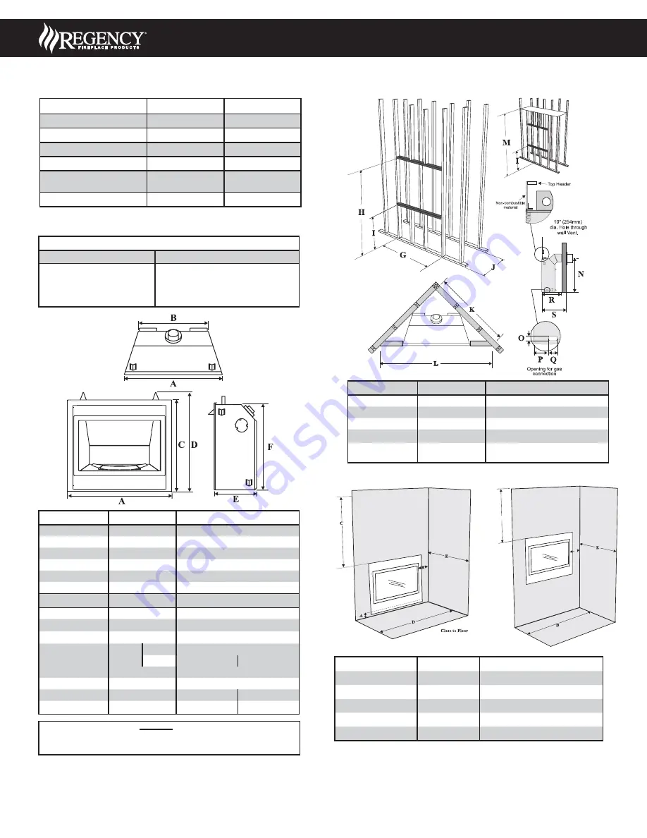 Regency P33 SunriseTM P33S-LP4 Скачать руководство пользователя страница 1