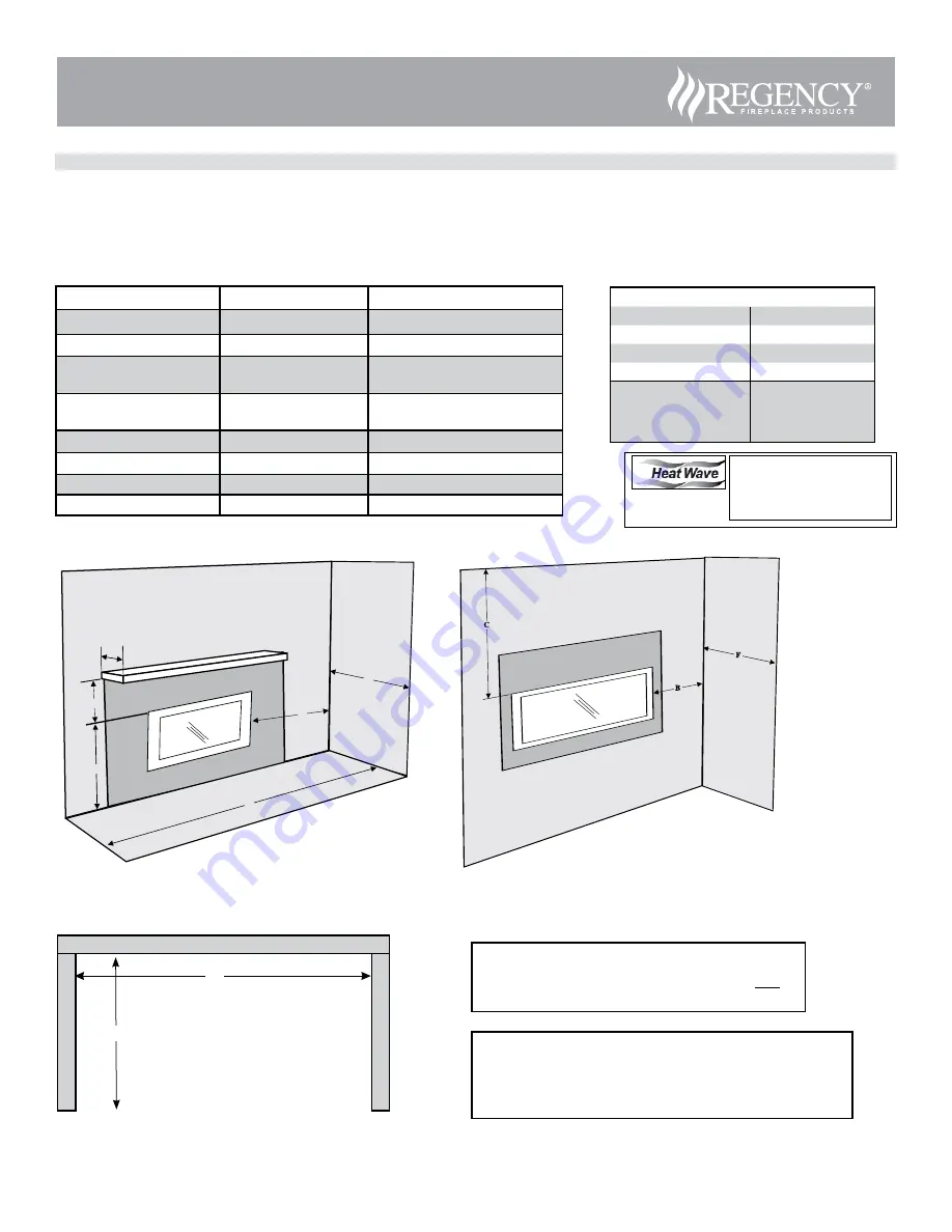 Regency U1500E-LP11 Manual Download Page 3