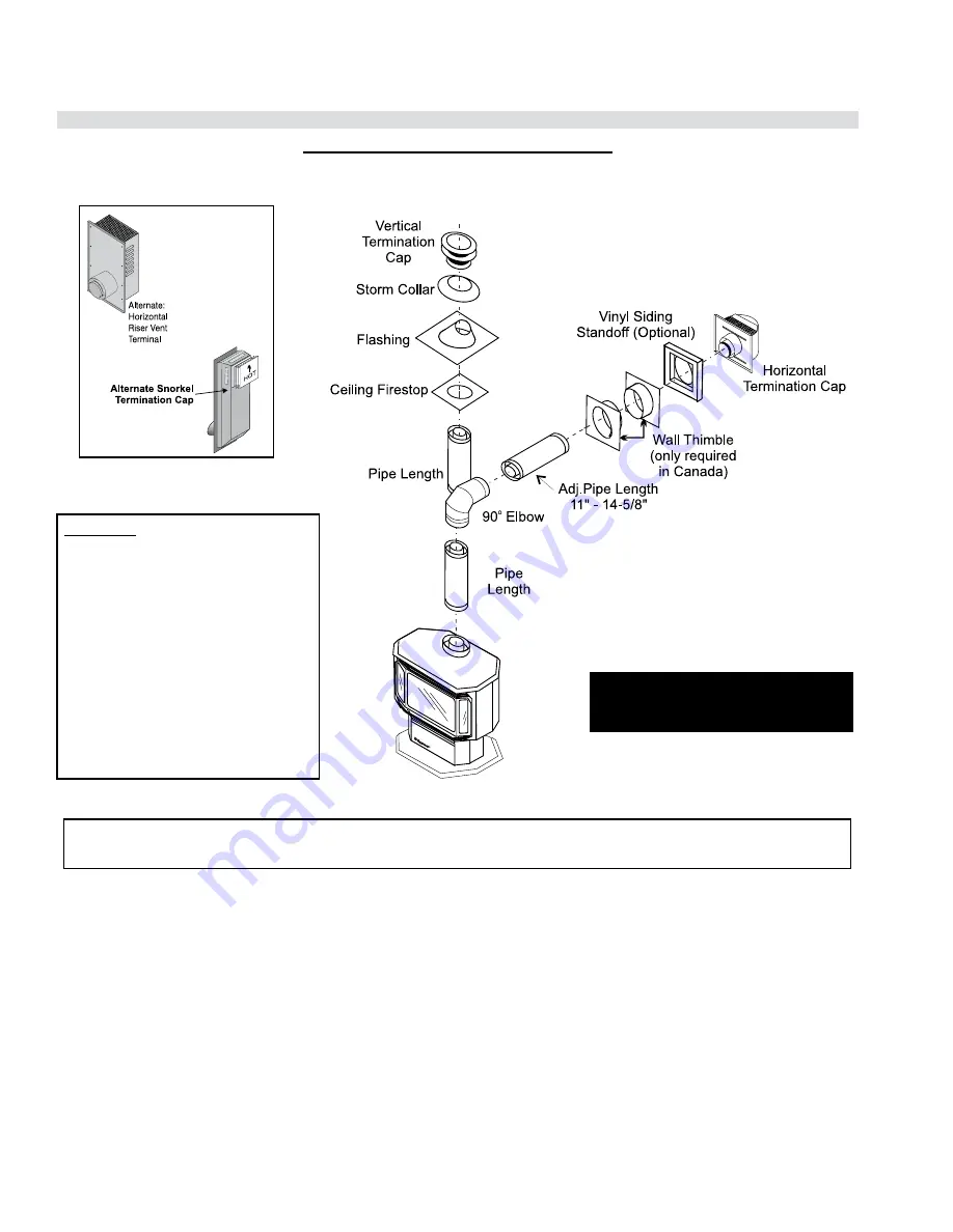 Regency U39E-LP11 Owners & Installation Manual Download Page 20