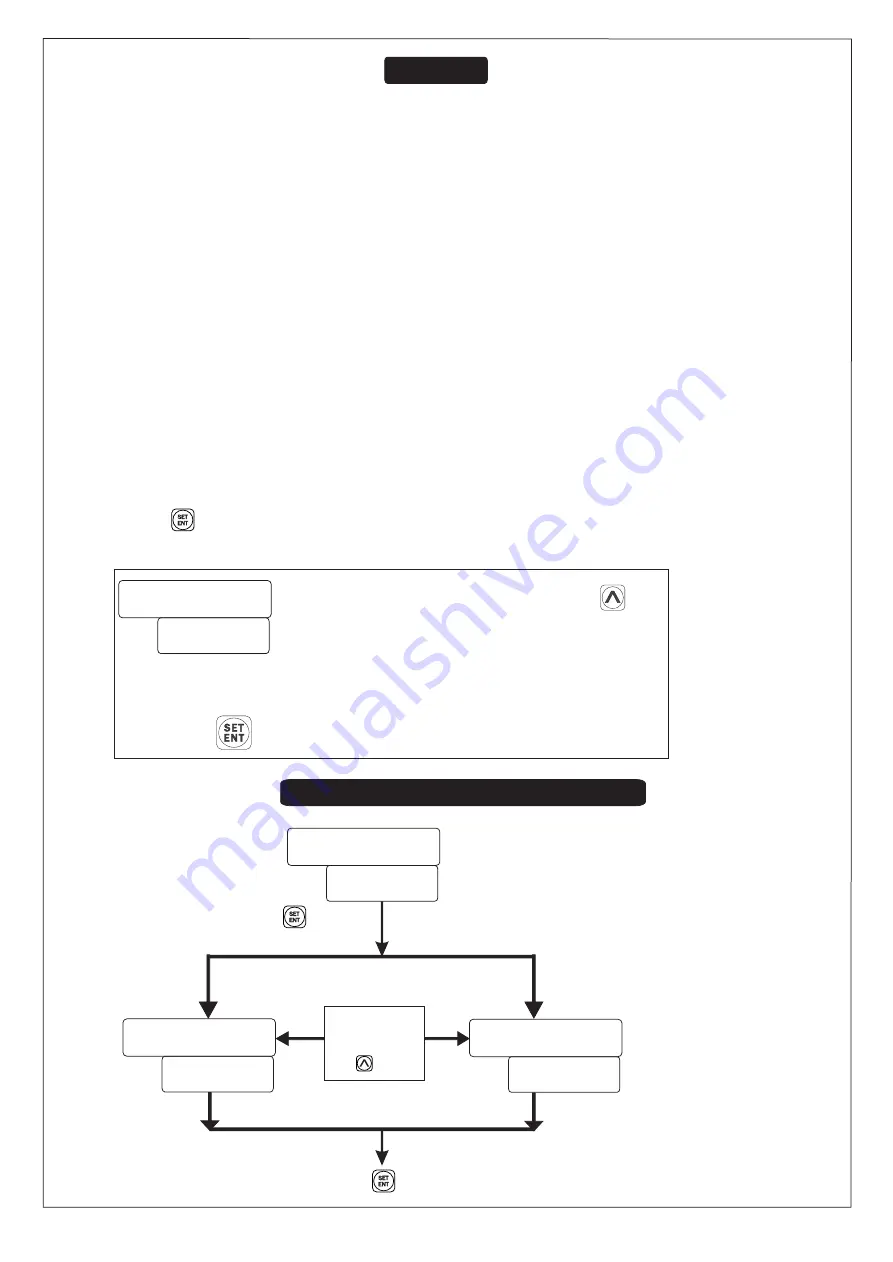 Regent Control Systems BC-9461 Скачать руководство пользователя страница 3